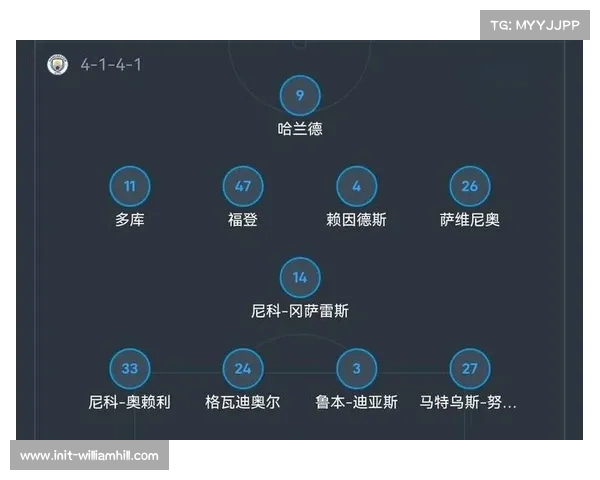 瓜迪奥拉传控体系破解高位逼抢，曼城中场控制力显优势